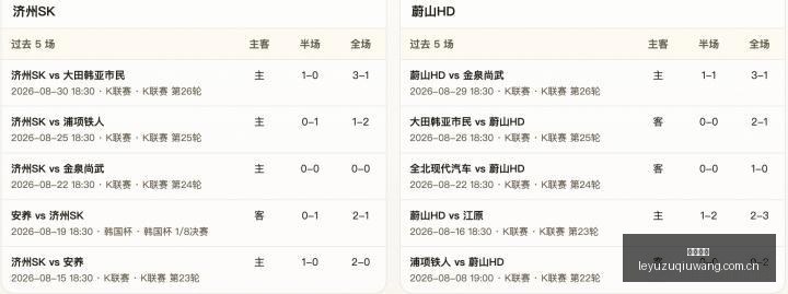 挑战极限,与詹杜对决,火箭队逆境,乐鱼足球,足球赛事平台,足球赛事资讯,足球比赛信息,足球赛事动态